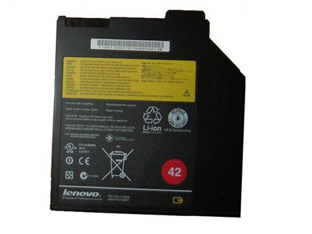 57Y4536,51J0508 PC batterie pour Lenovo ThinkPad T420s T500 W500 Z60m Z60t Z61